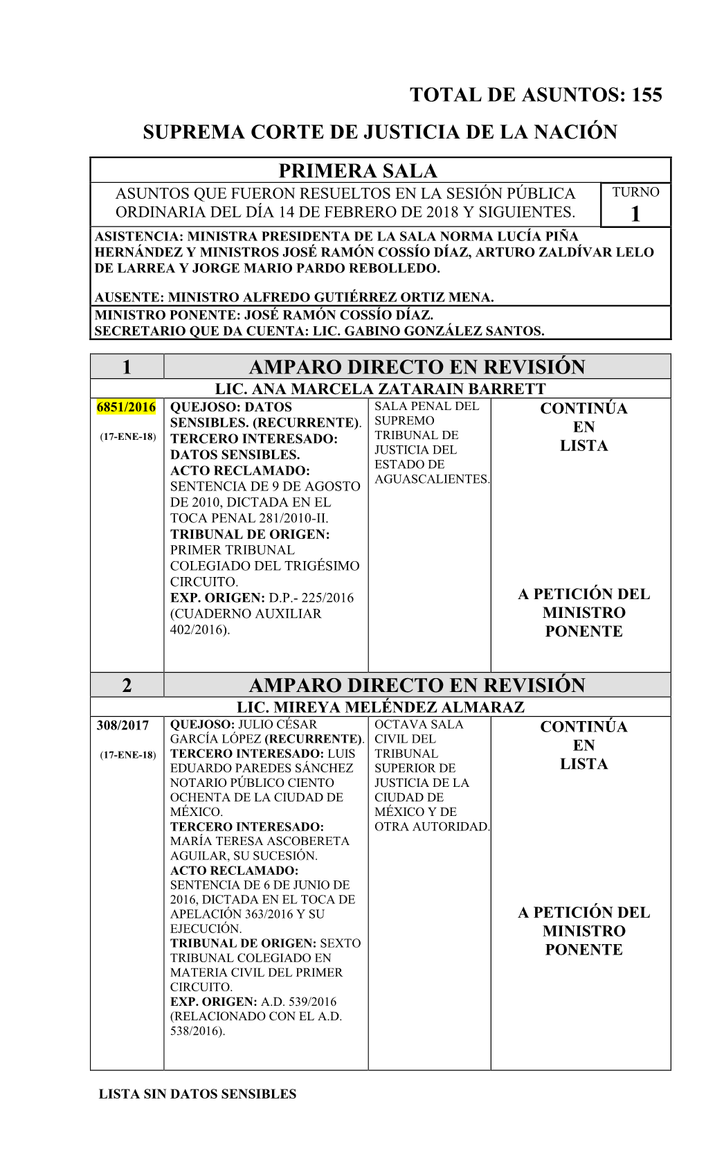 Suprema Corte De Justicia De La Nación Primera Sala