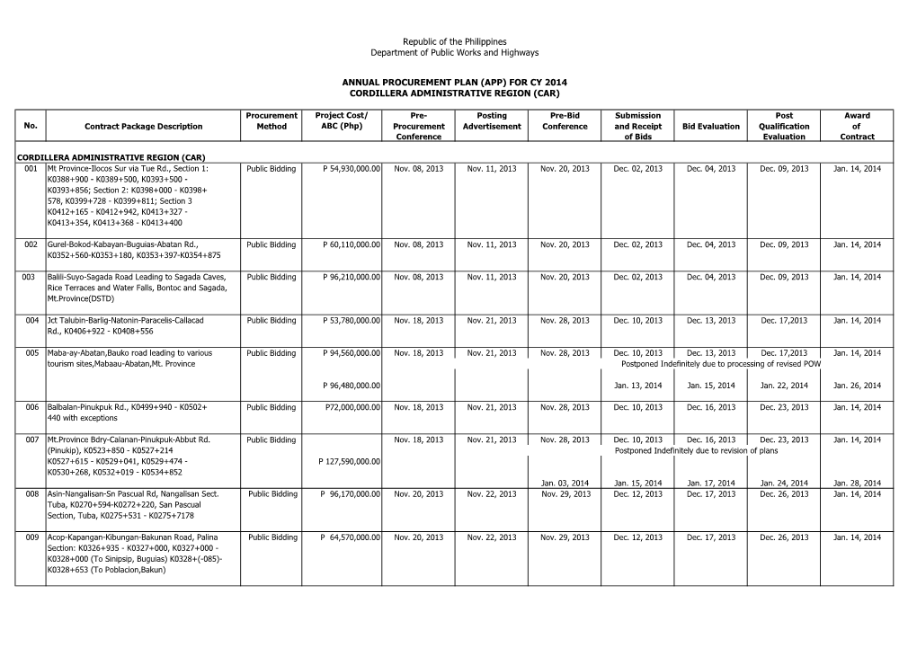 Republic of the Philippines Department of Public Works and Highways