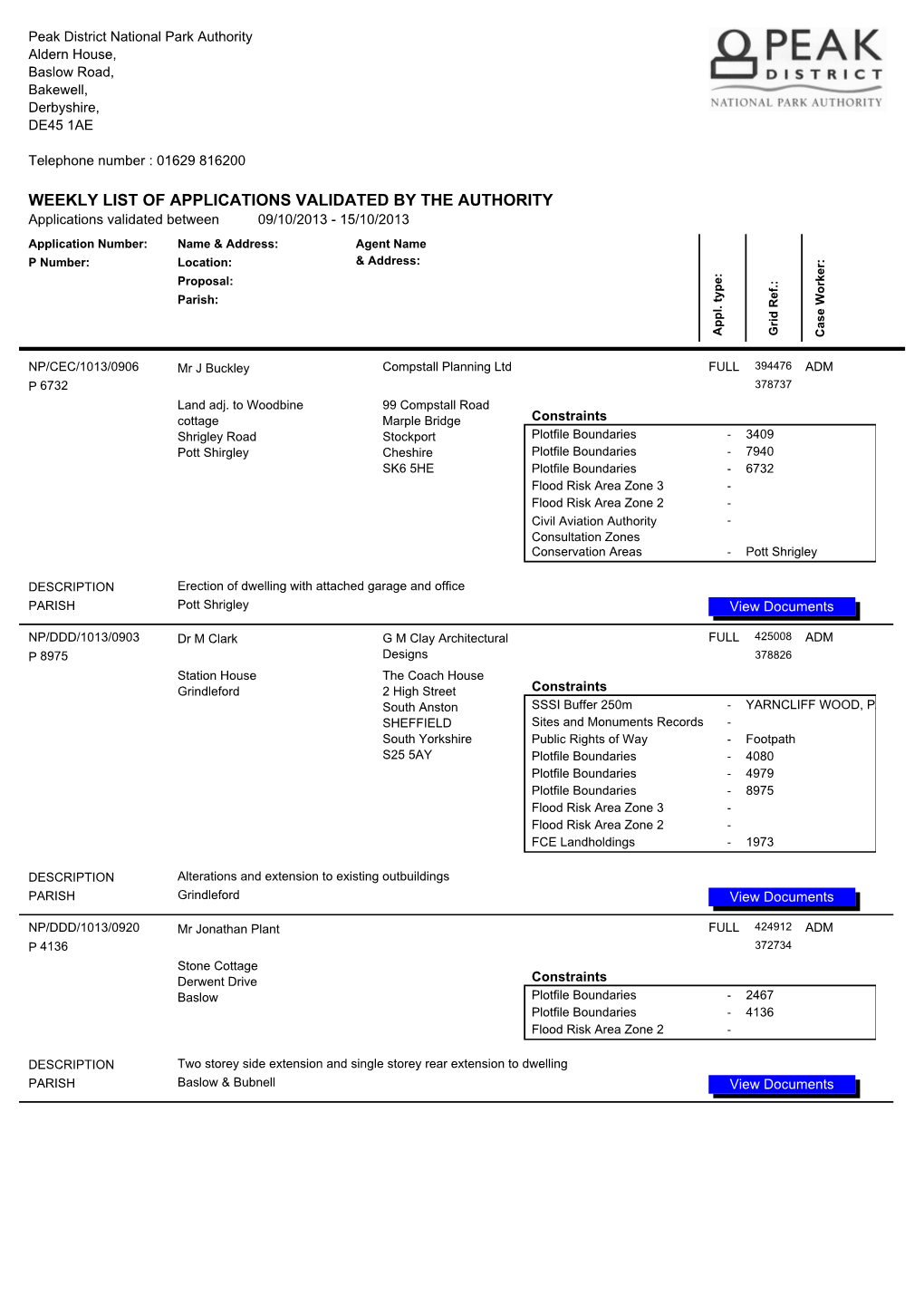 Weekly List of Applications Validated by the Authority