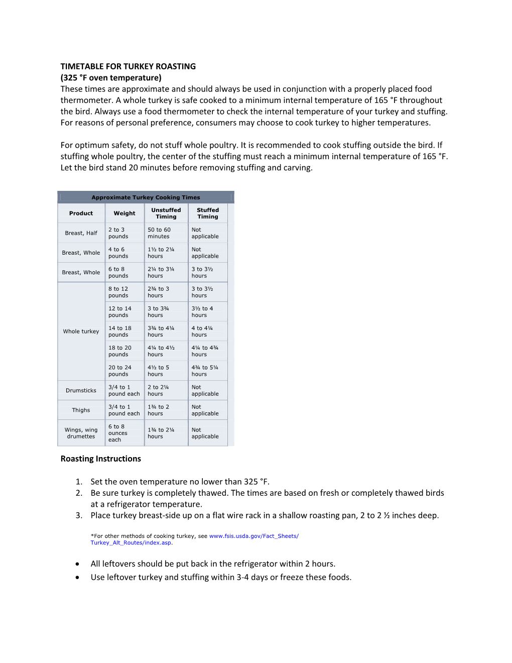 TIMETABLE for TURKEY ROASTING (325 °F Oven Temperature) These Times Are Approximate and Should Always Be Used in Conjunction with a Properly Placed Food Thermometer