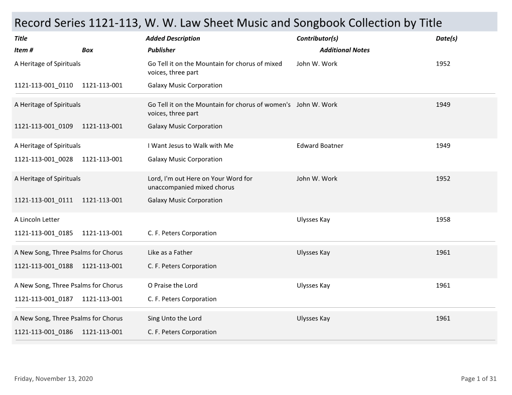 Record Series 1121-113, W. W. Law Sheet Music and Songbook