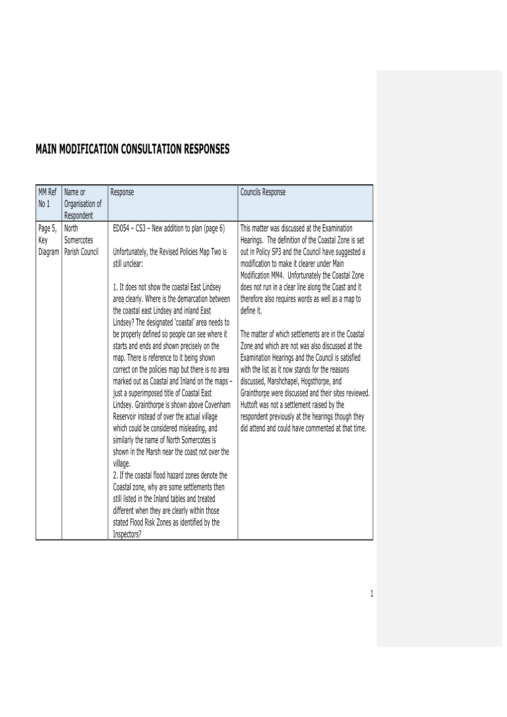 Main Modification Consultation Responses