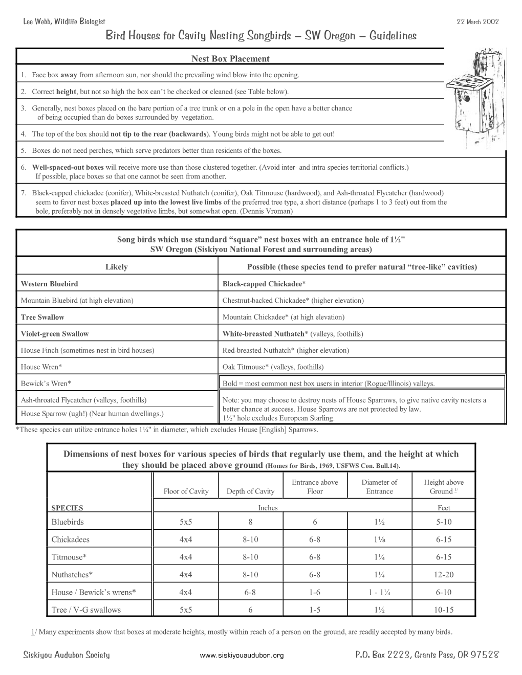 Bird Houses for Cavity Nesting Songbirds – SW Oregon – Guidelines