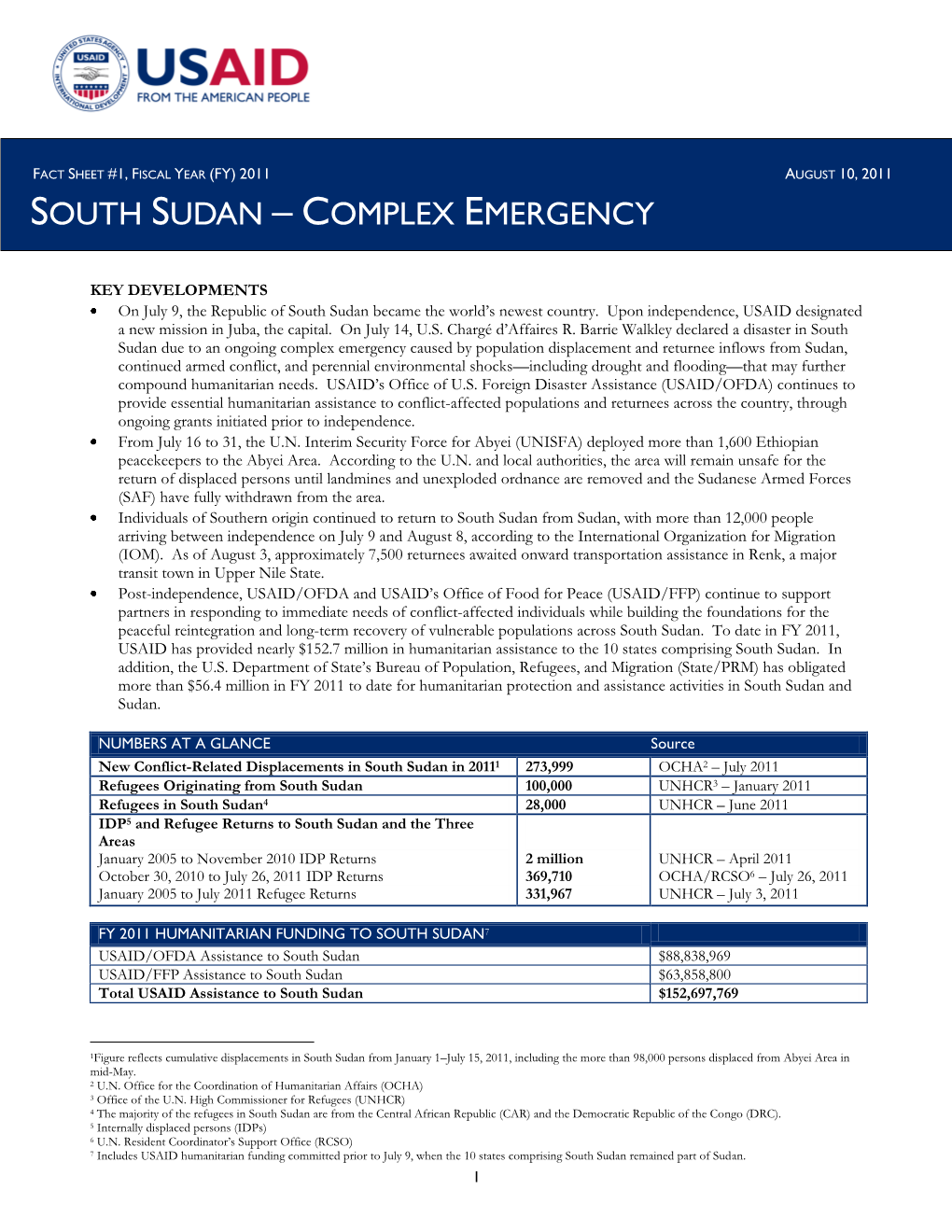 South Sudan Complex Emergency Fact