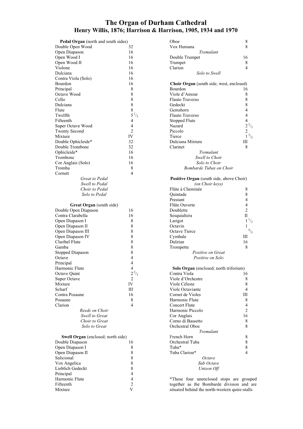 Stop List for the Cathedral Organ