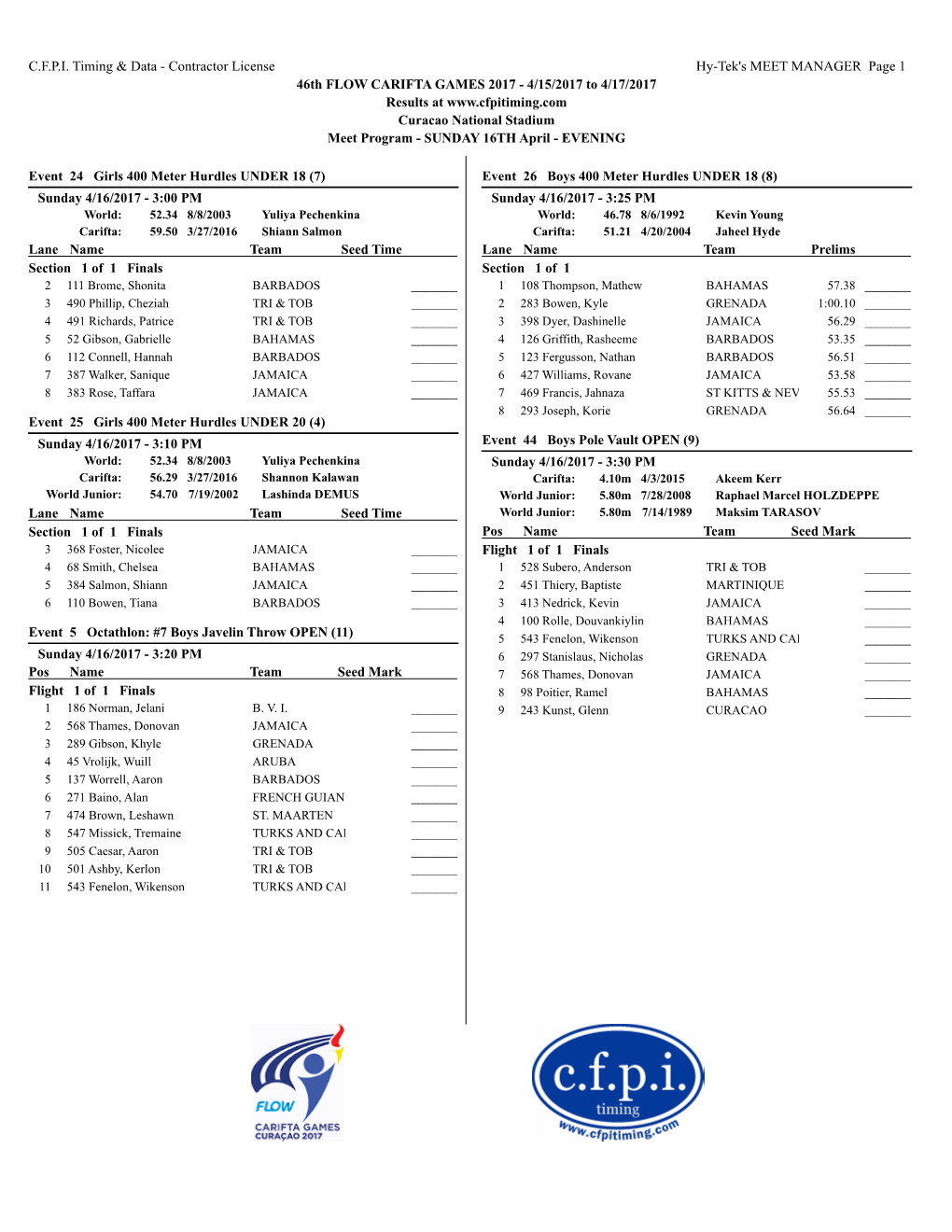 Contractor License Hy-Tek's MEET MANAGER Page 1 46Th FLOW CARIFTA GAMES 2017