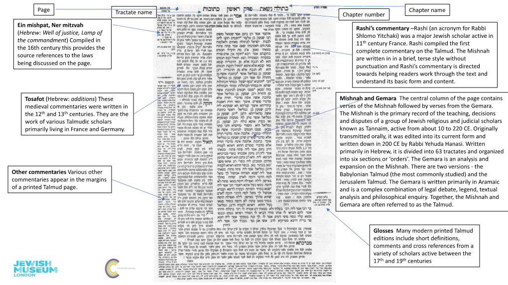 KS 3 Talmud Page Layout Copy