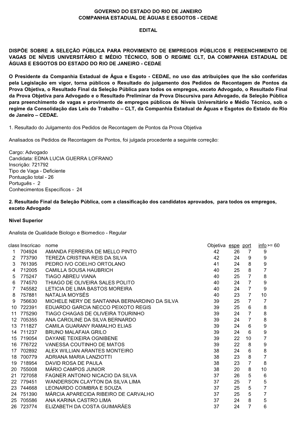 Resultado Final Da Prova Objetiva E Resultado Da Prova