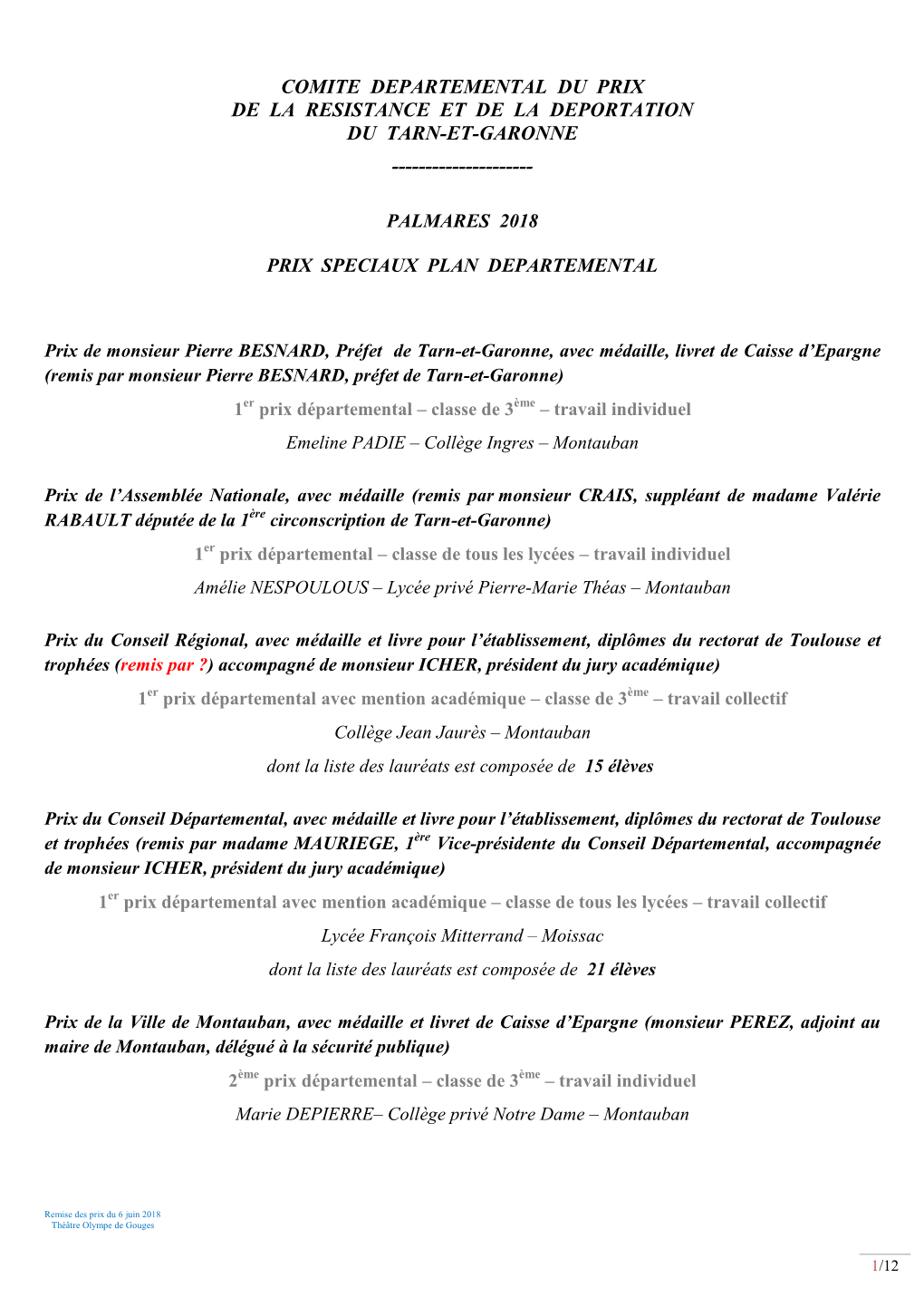 Comite Departemental Du Prix De La Resistance Et De La Deportation Du Tarn-Et-Garonne