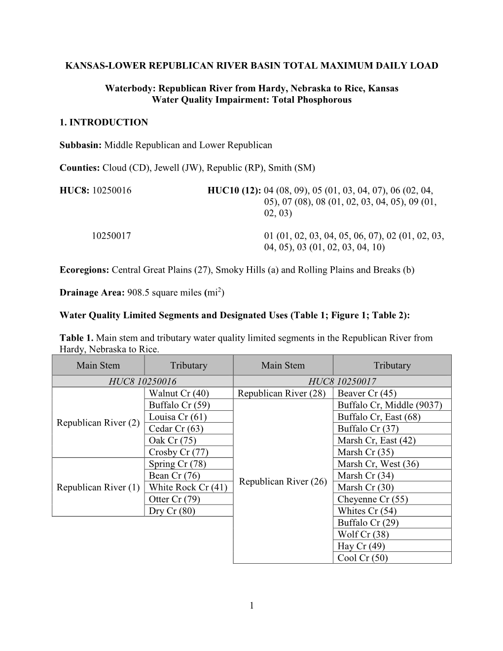 Republican River from Hardy, Nebraska to Rice, Kansas Water Quality Impairment: Total Phosphorous