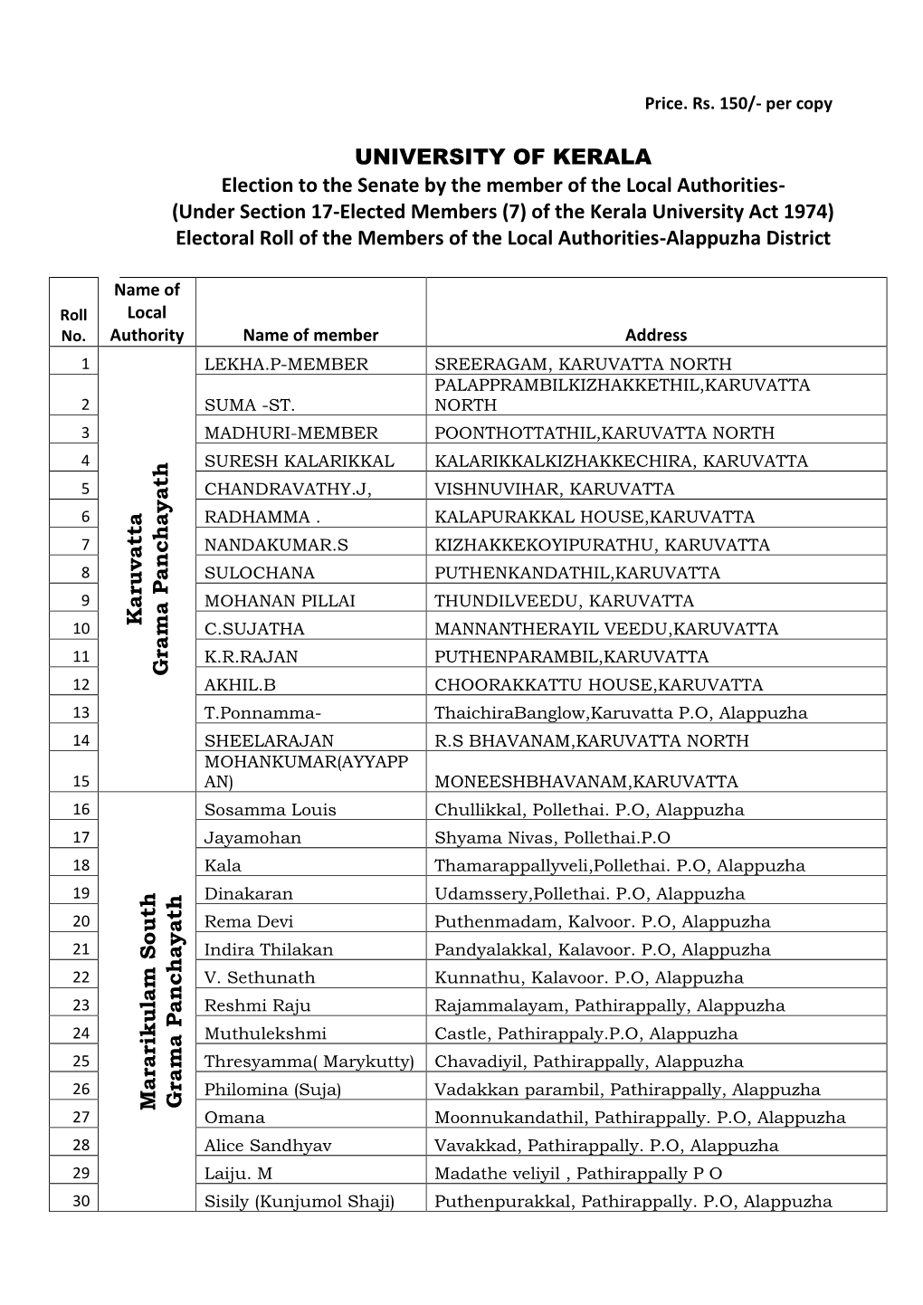 Members of the Local Authorities Alappuzha District