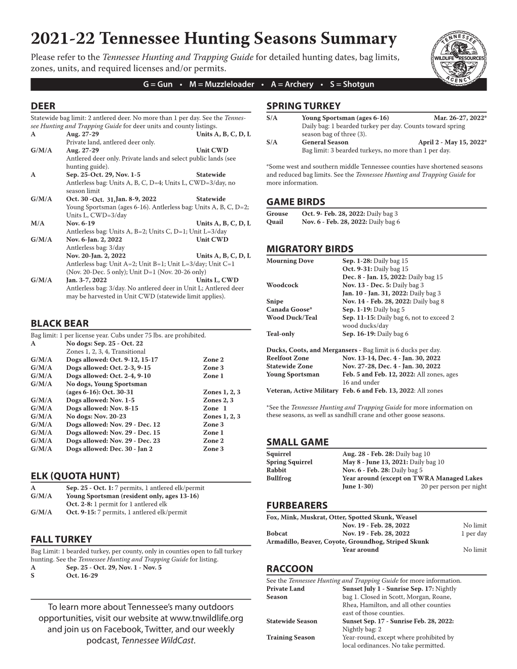 Tennessee Hunting Seasons Summary 2021-22