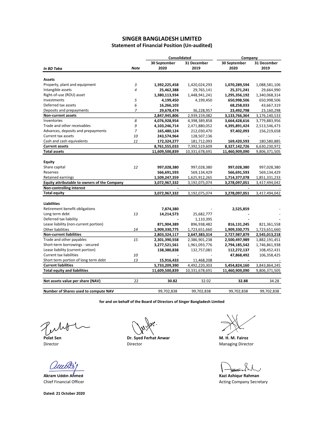 SINGER BANGLADESH LIMITED Statement of Financial Position (Un-Audited)