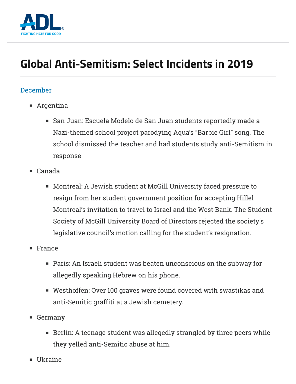 Global Anti-Semitism: Select Incidents in 2019