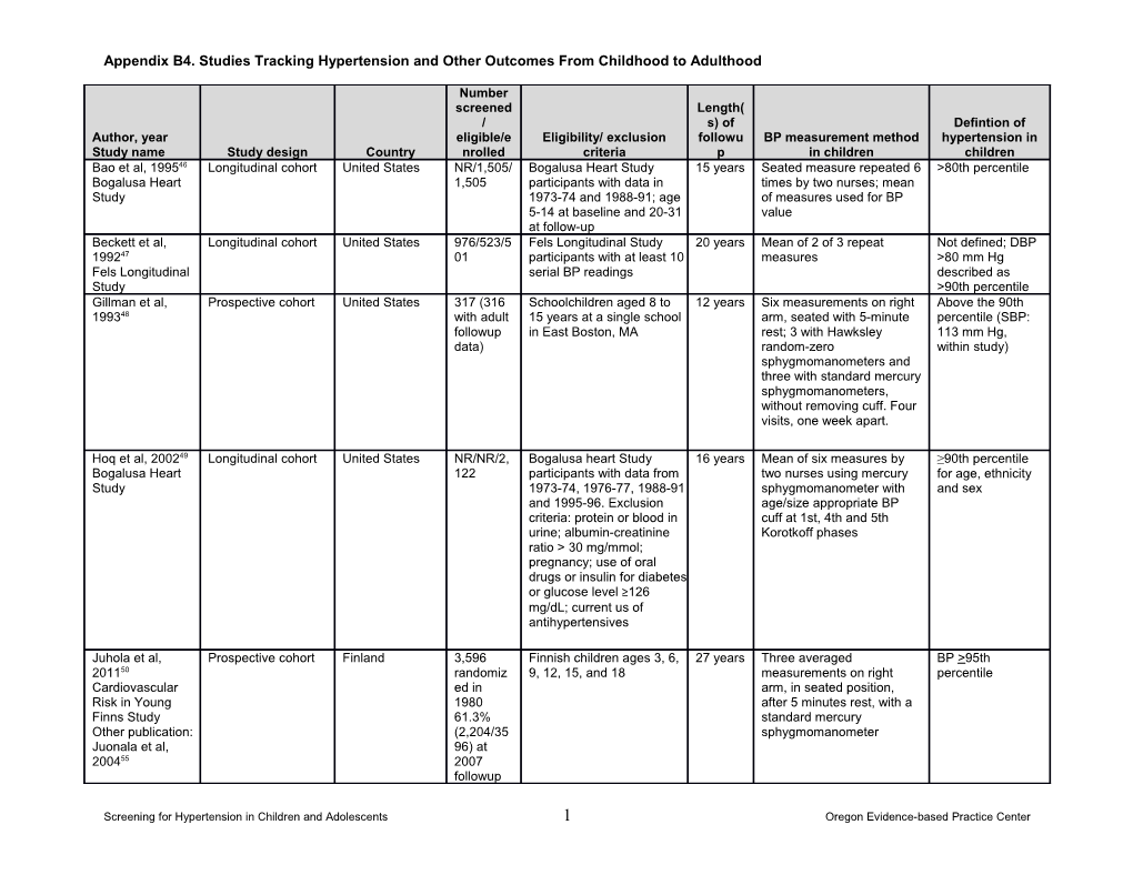 Appendix B4. Studies Tracking Hypertension and Other Outcomes from Childhood to Adulthood