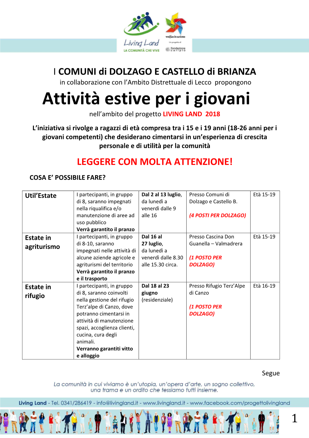 Attività Estive Per I Giovani Nell’Ambito Del Progetto LIVING LAND 2018