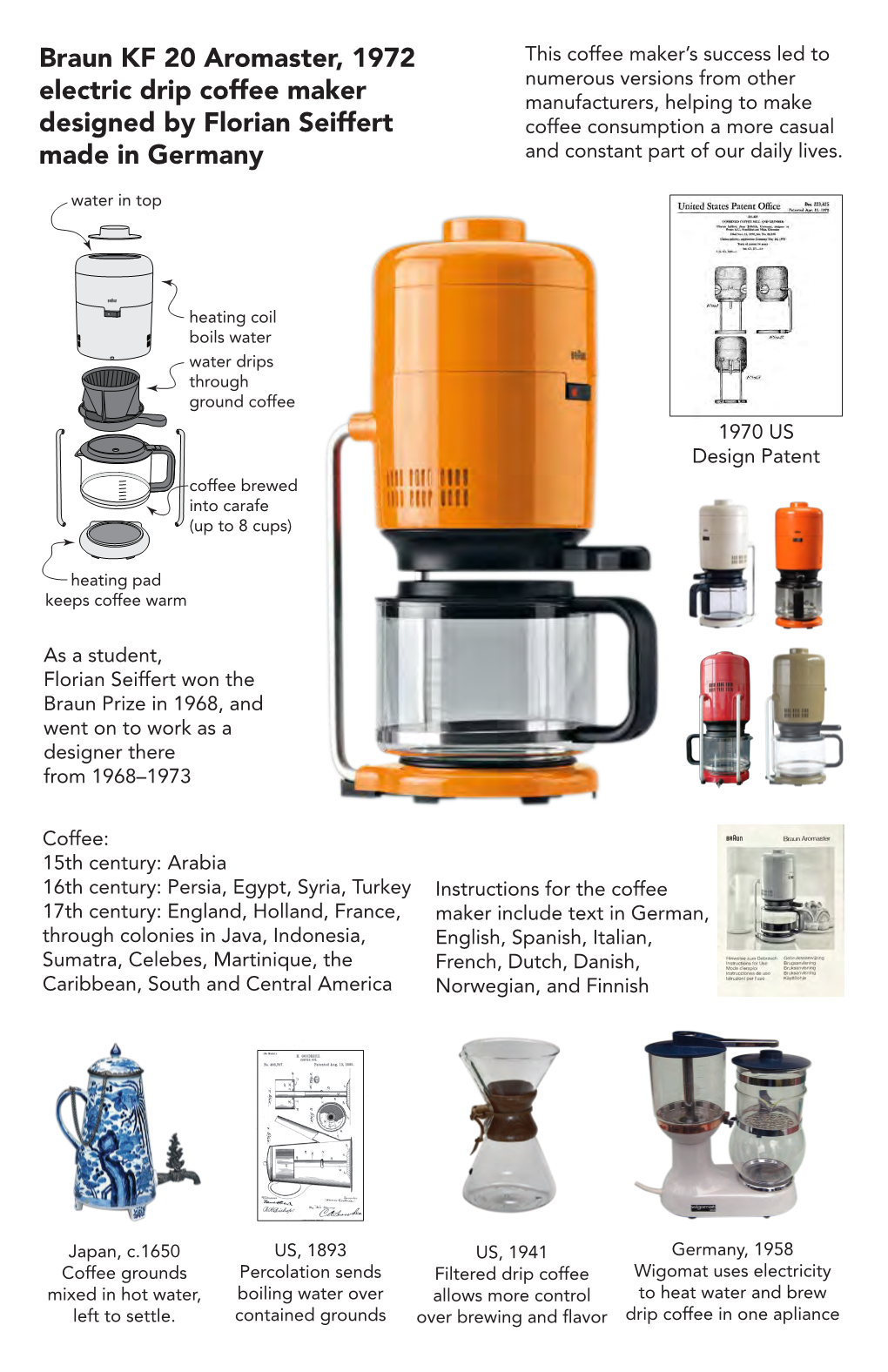 Braun KF 20 Aromaster, 1972 Electric Drip Coffee Maker Designed By