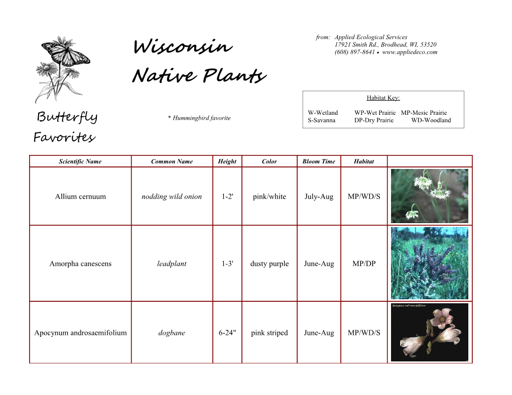 Native Plant List