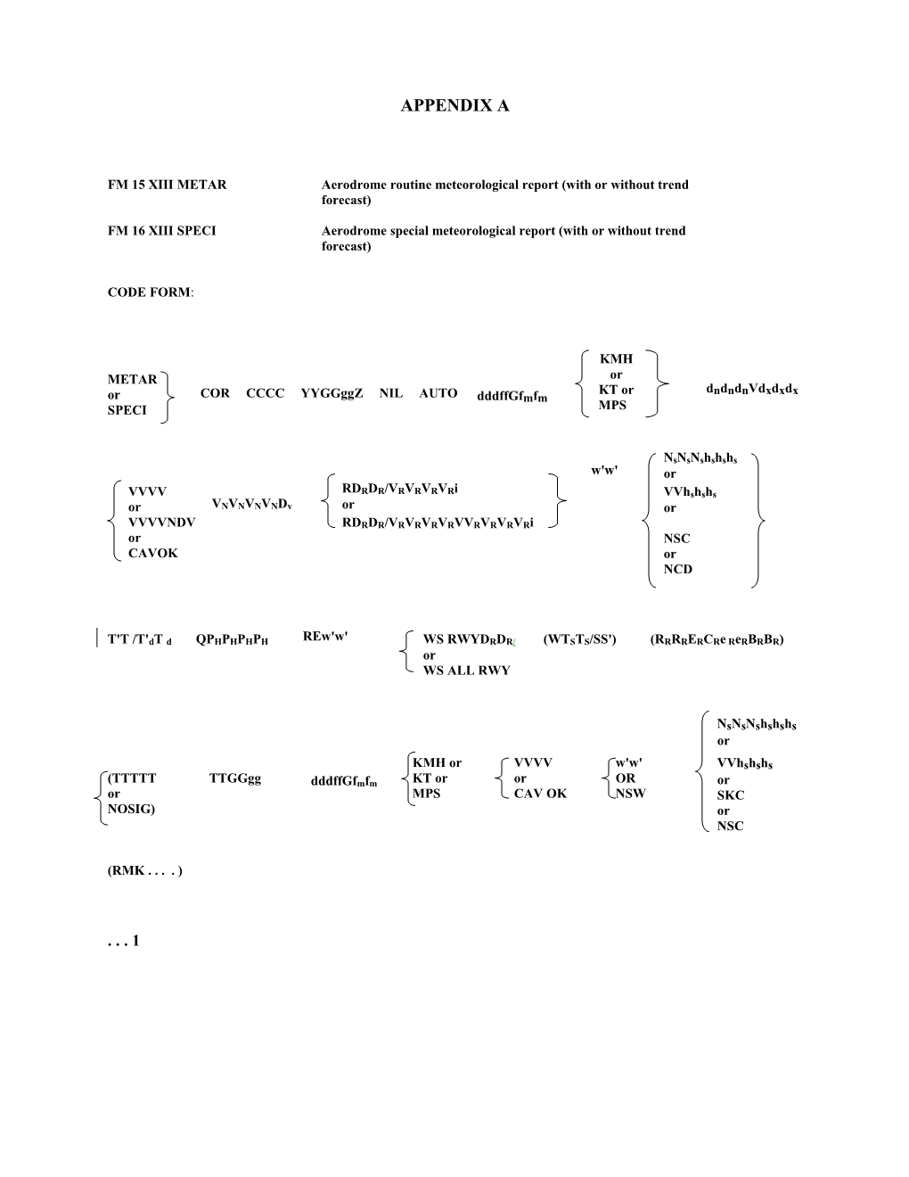 FM 15 XIII METAR Aerodrome Routine Meteorological Report (With Or Without Trend