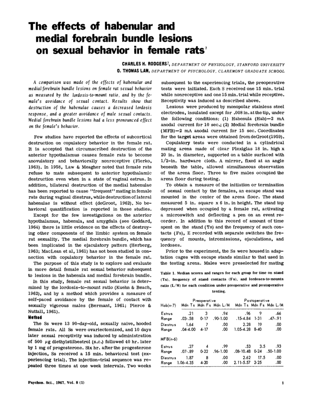 The Effects of Habenular and Medial Forebrain Bundle Lesions on Sexual Behavior in Female Rats'