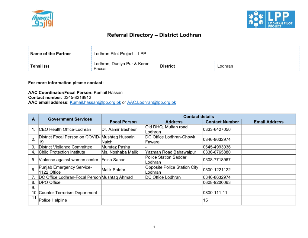 Referral Directory – District Lodhran