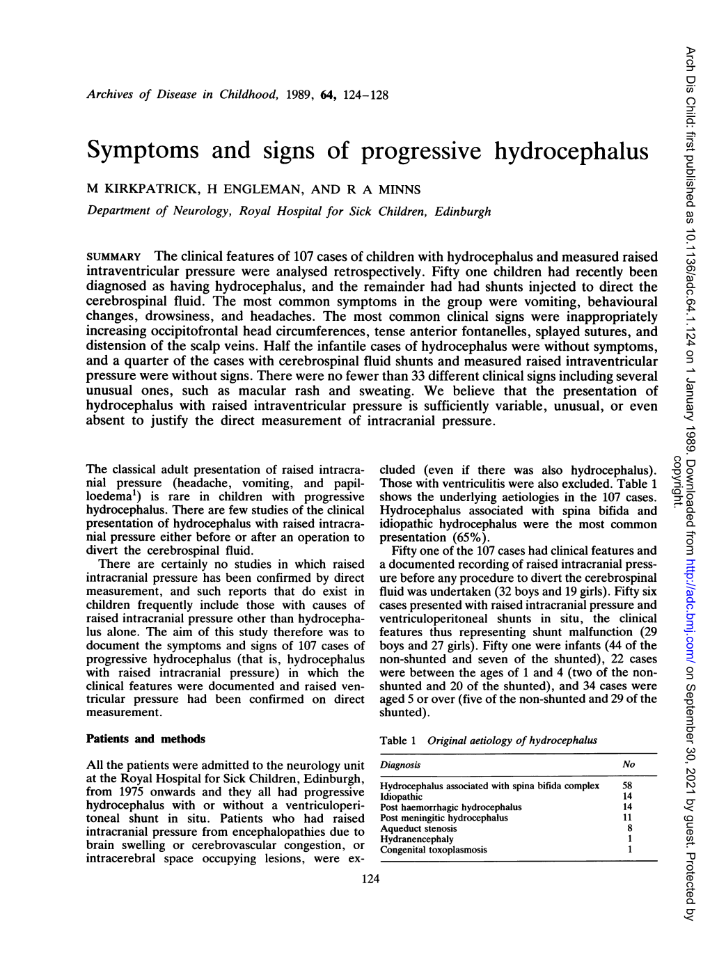 Symptoms and Signs of Progressive Hydrocephalus