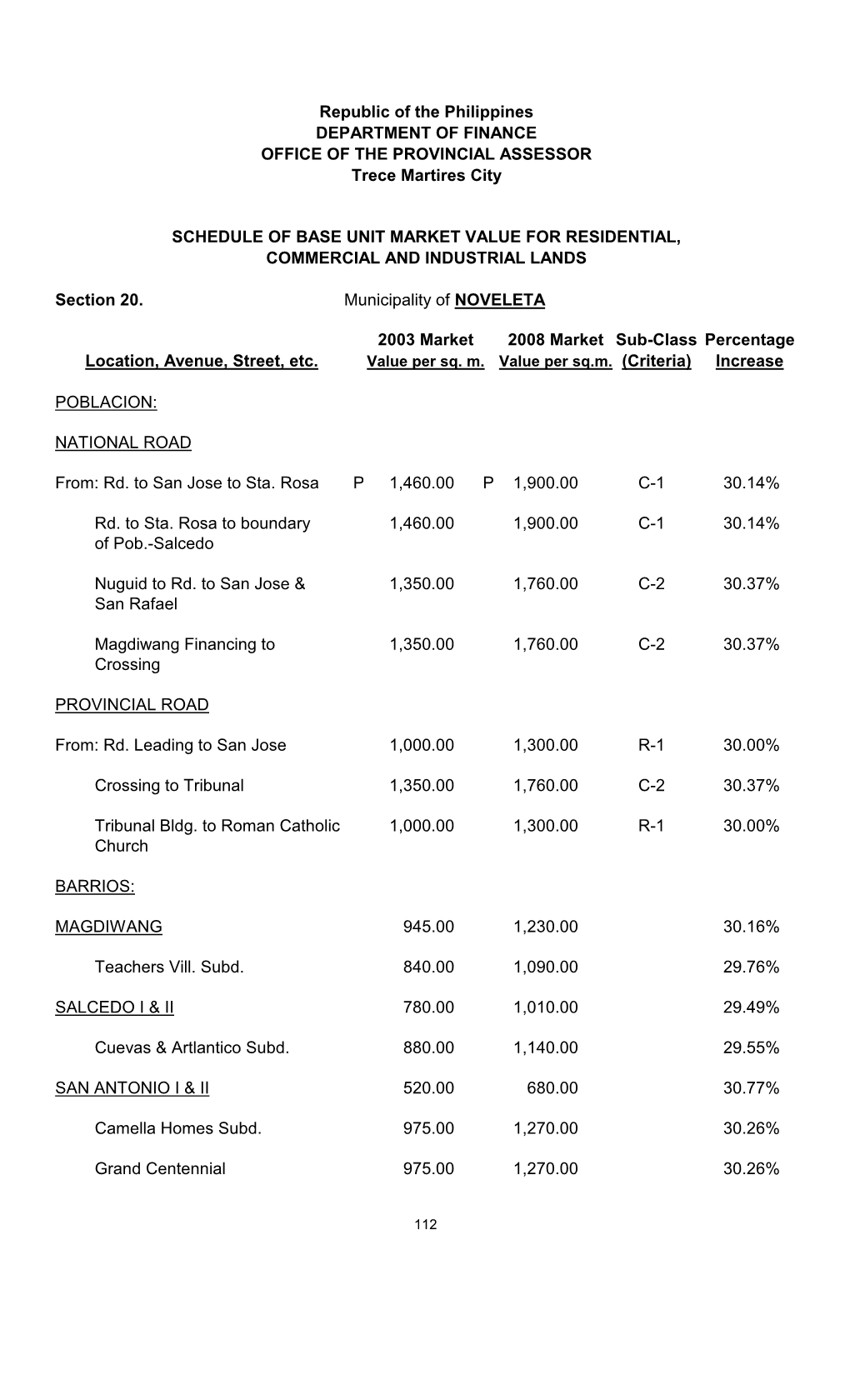 POBLACION: NATIONAL ROAD From: Rd. to San Jose to Sta. Rosa