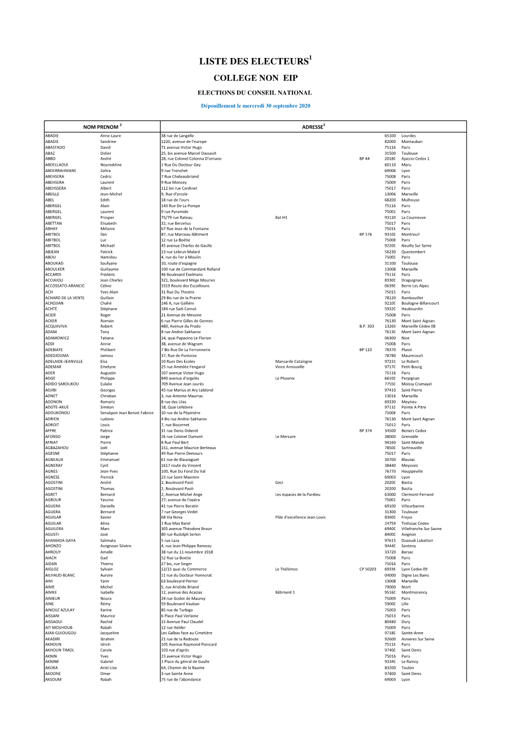 Liste-Electorale-Cncc-College-Non-Eip-200730.Pdf