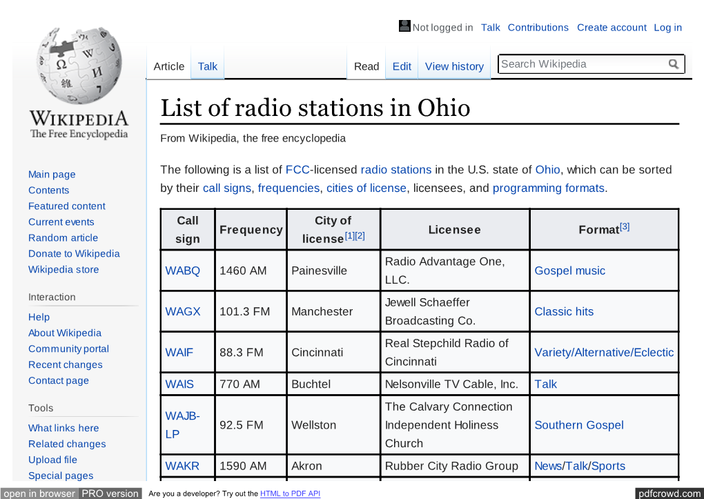 List of Radio Stations in Ohio