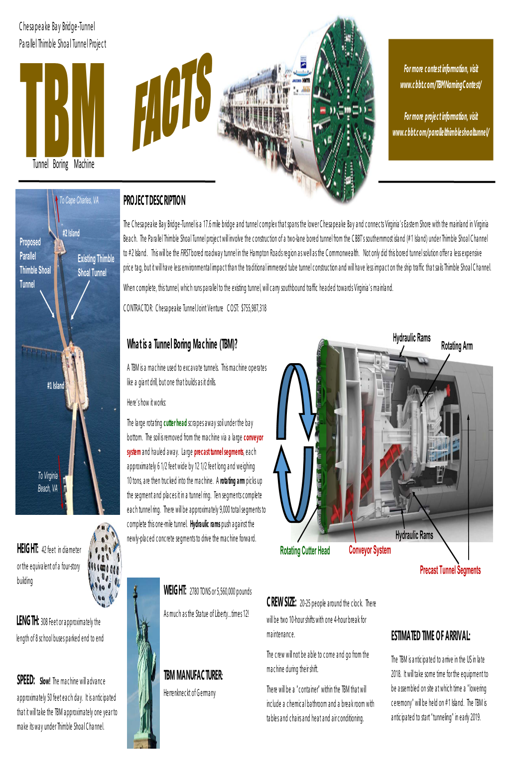 TBM FACT Sheet (Lgrev).Pub