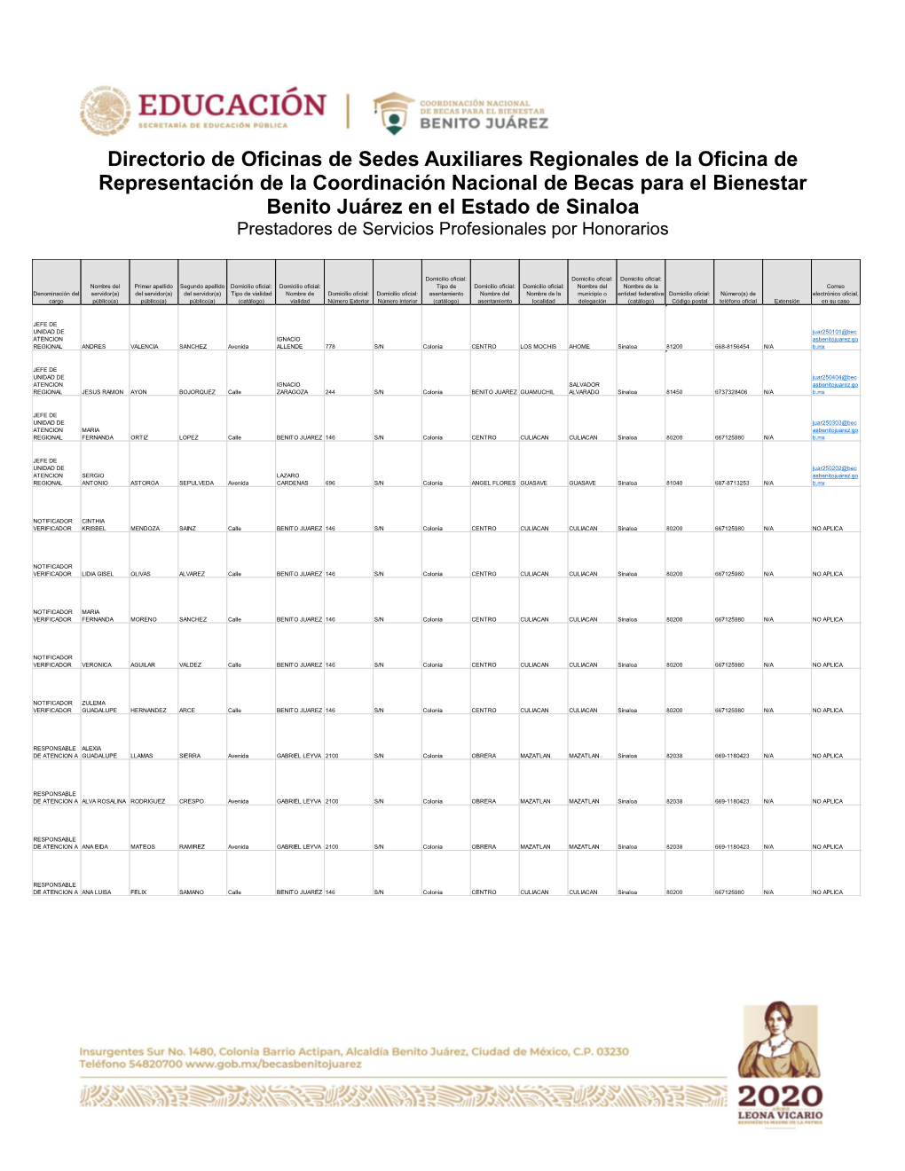 Directorio De Oficinas De Sedes Auxiliares Regionales De La Oficina