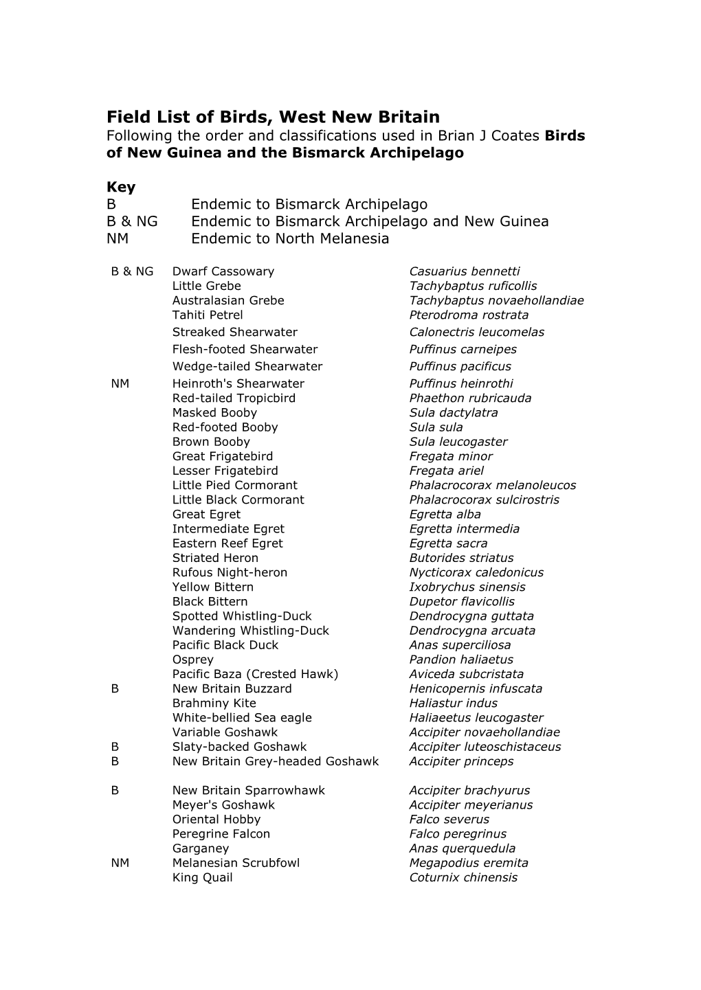 Field List of Birds, West New Britain Following the Order and Classifications Used in Brian J Coates Birds of New Guinea and the Bismarck Archipelago