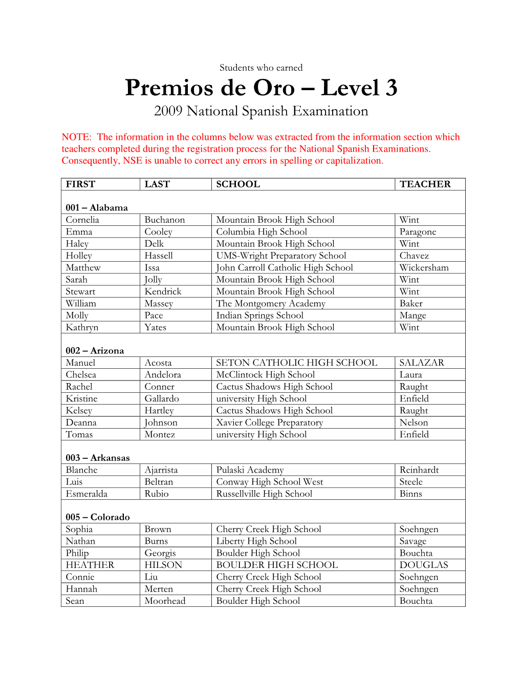 Premios De Oro – Level 3 2009 National Spanish Examination