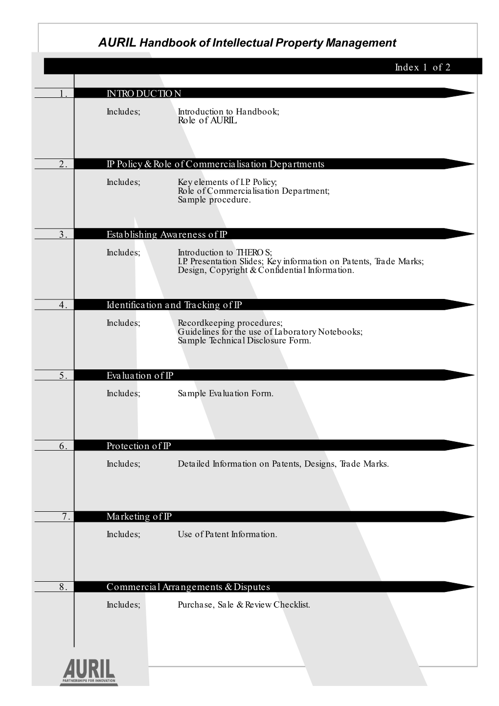 AURIL Handbook of Intellectual Property Management