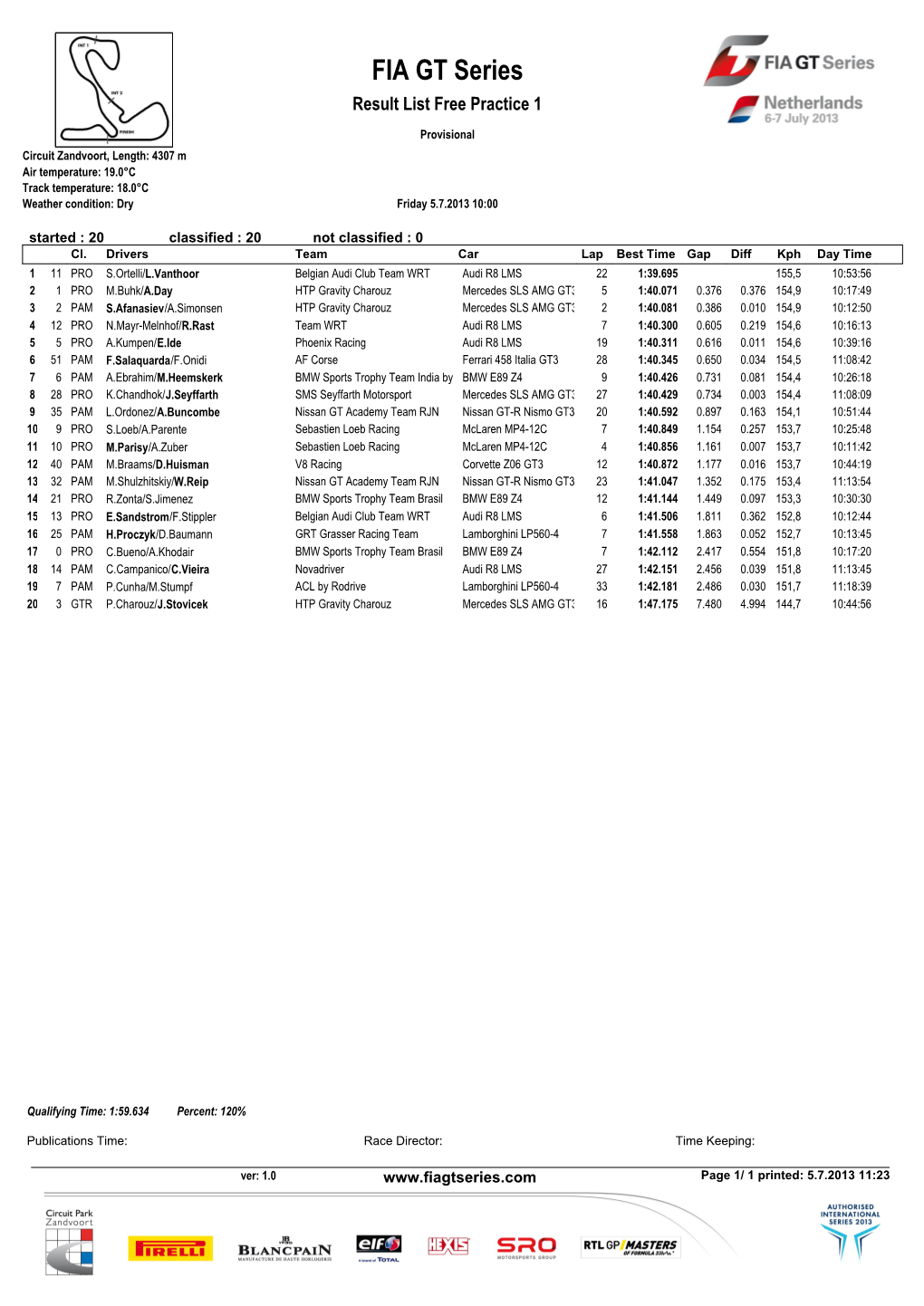 FIA GT Series Result List Free Practice 1