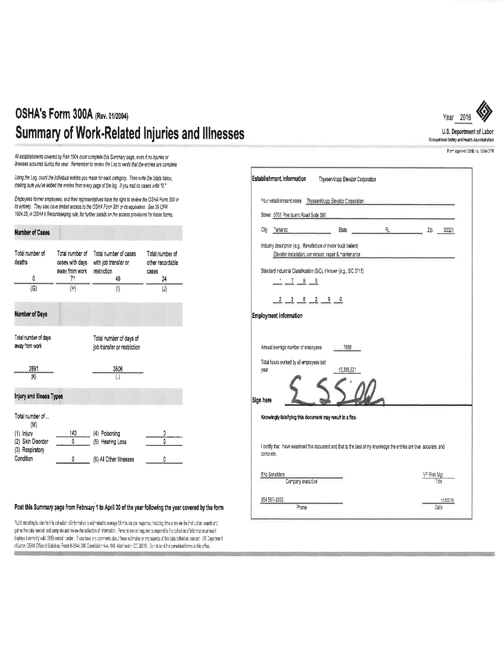 Thyssenkrupp Elevator Corporation Making Sure You've Added the Entries from Every Page of the Log