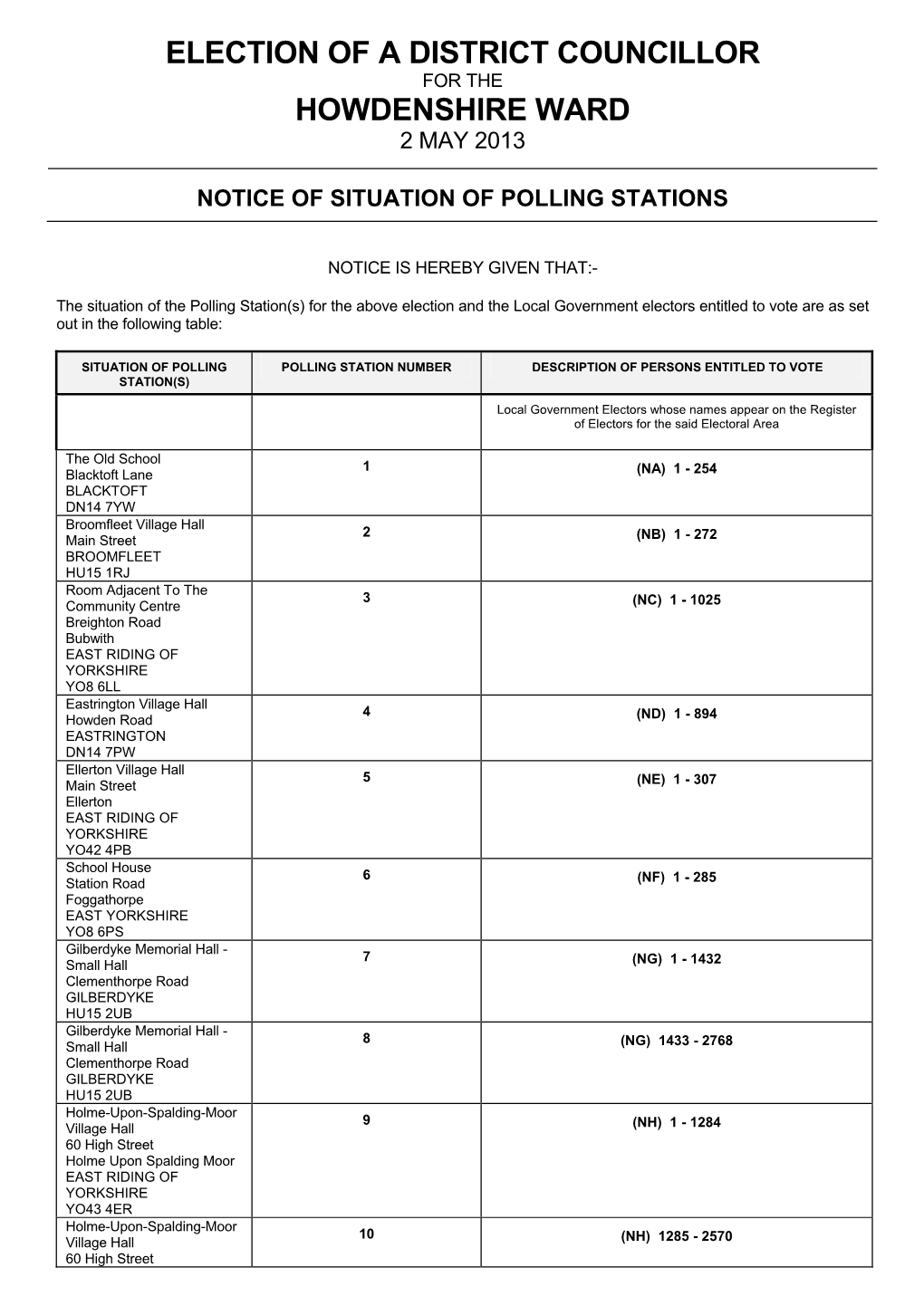 Election of a District Councillor Howdenshire