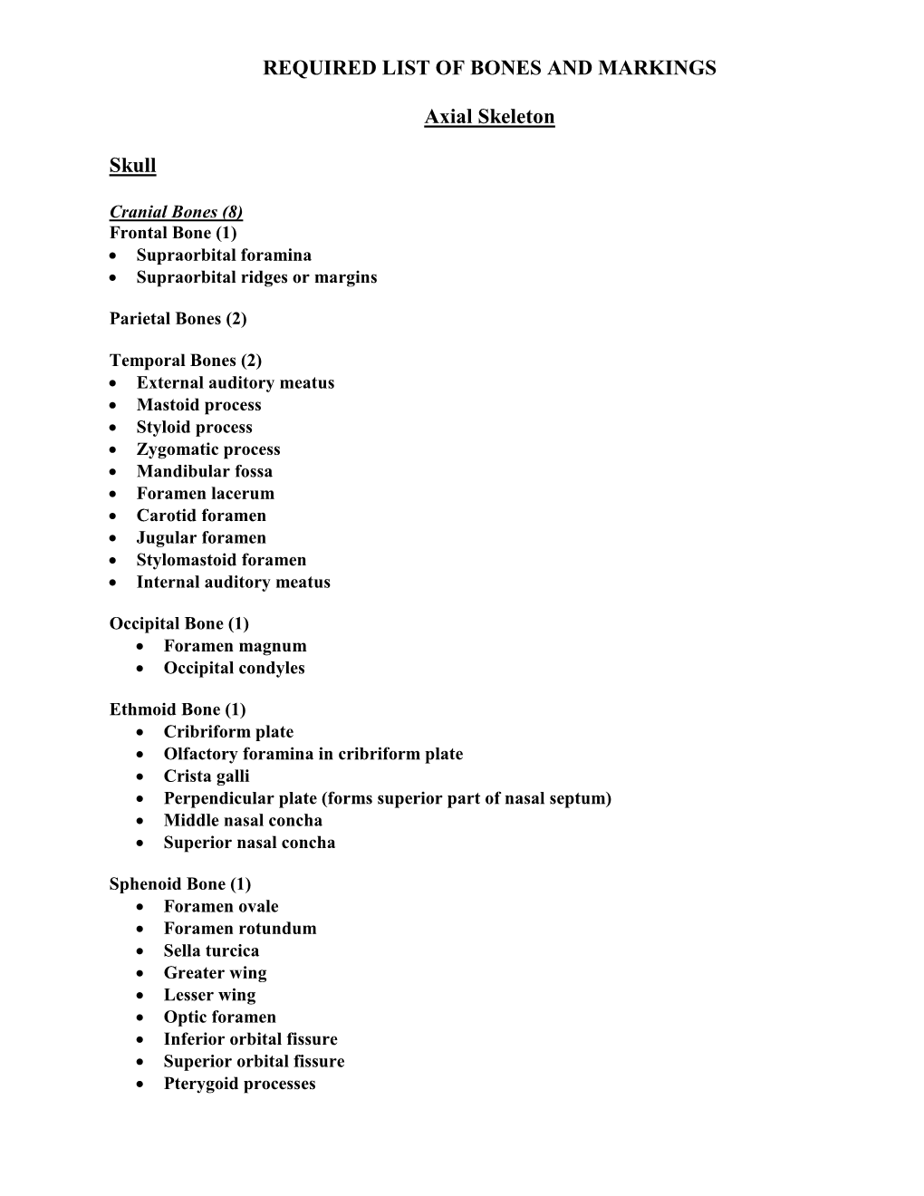 Required List of Bones and Markings