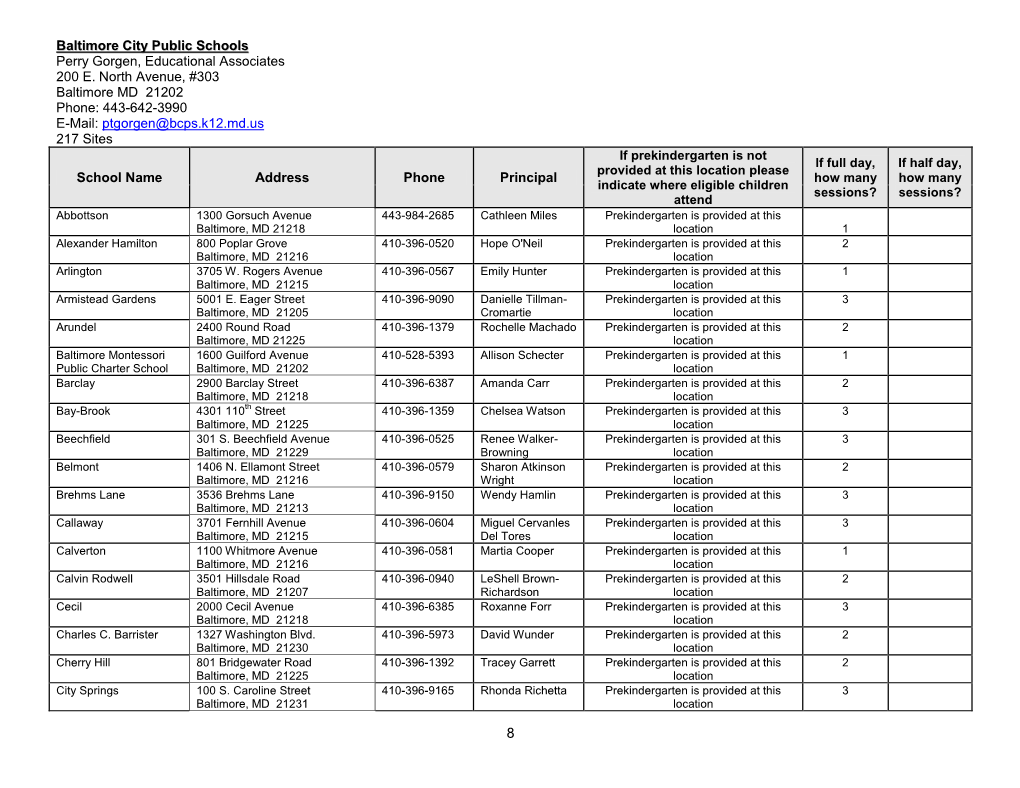 Baltimore City Public Schools Perry Gorgen, Educational Associates 200 E