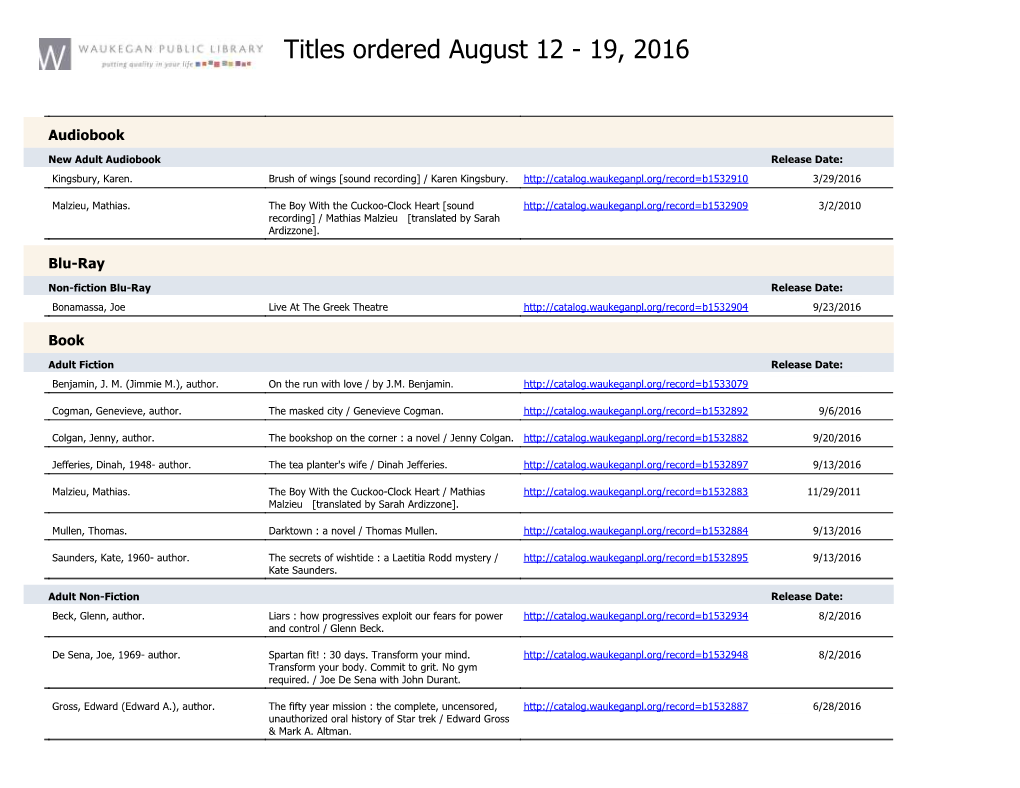 Titles Ordered August 12 - 19, 2016
