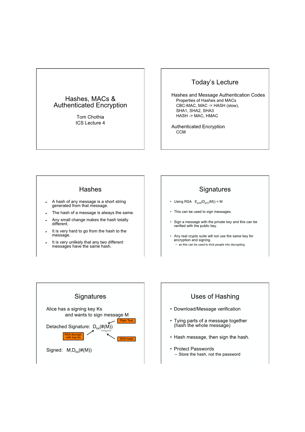 Hashes, Macs & Authenticated Encryption Today's Lecture Hashes