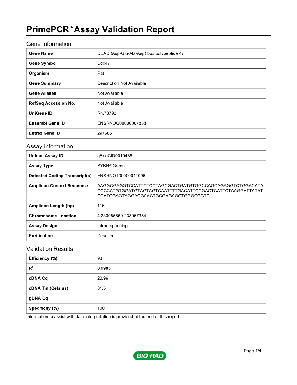 Primepcr™Assay Validation Report