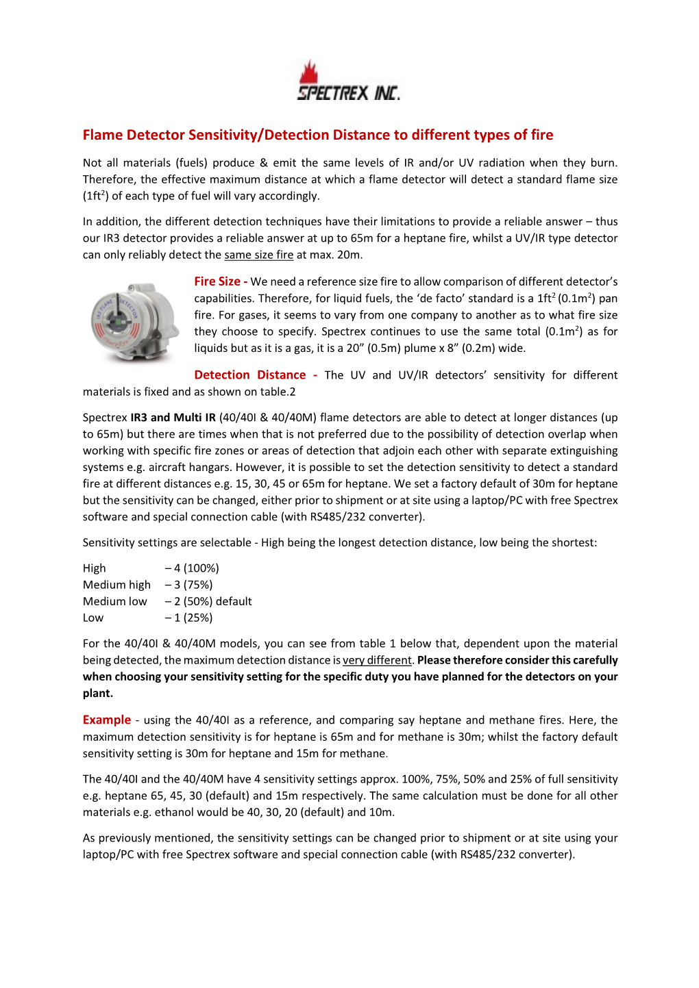 Flame Detector Sensitivity to Different Materials