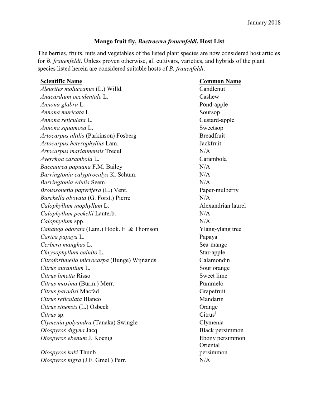 Mango Fruit Fly, Bactrocera Frauenfeldi, Host List the Berries, Fruits, Nuts and Vegetables of the Listed Plant Species Are Now Considered Host Articles for B