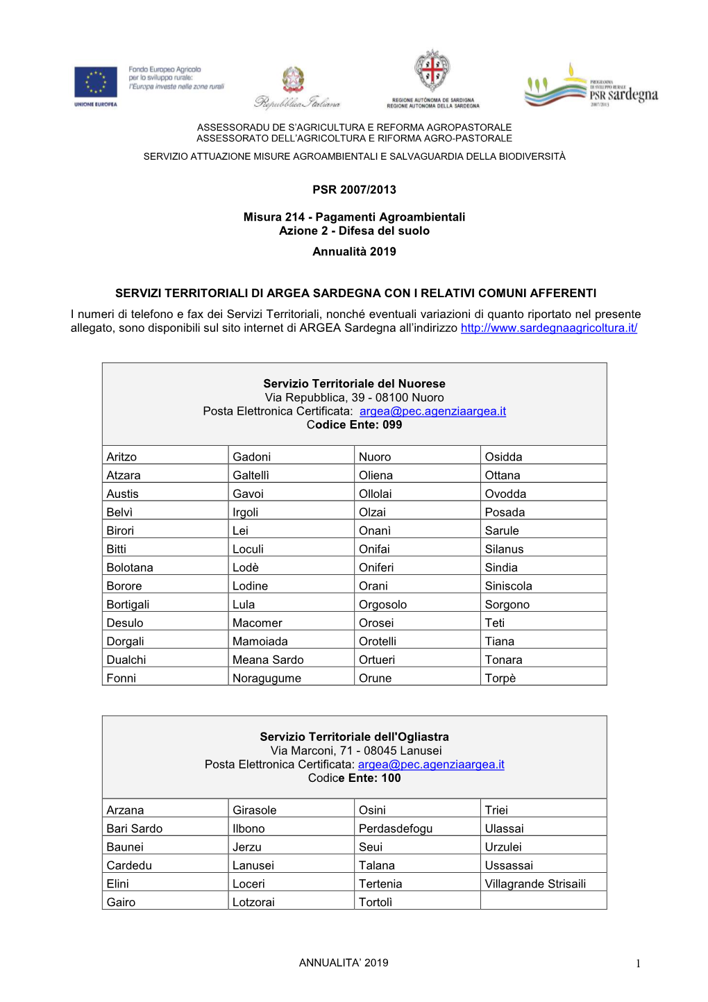 Servizi Territoriali Di ARGEA Sardegna Con I Relativi Comuni Afferenti 2019