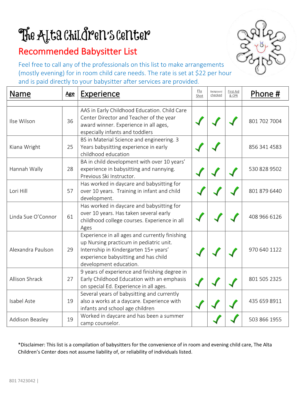 Recommended Babysitter List Feel Free to Call Any of the Professionals on This List to Make Arrangements (Mostly Evening) for in Room Child Care Needs