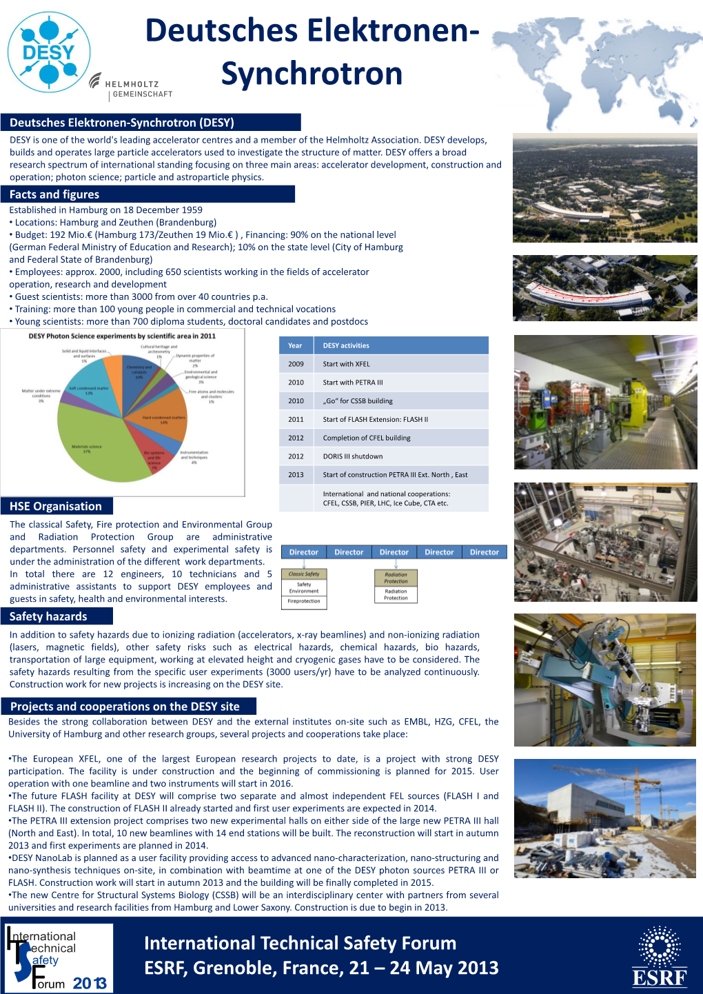 DESY) DESY Is One of the World's Leading Accelerator Centres and a Member of the Helmholtz Association