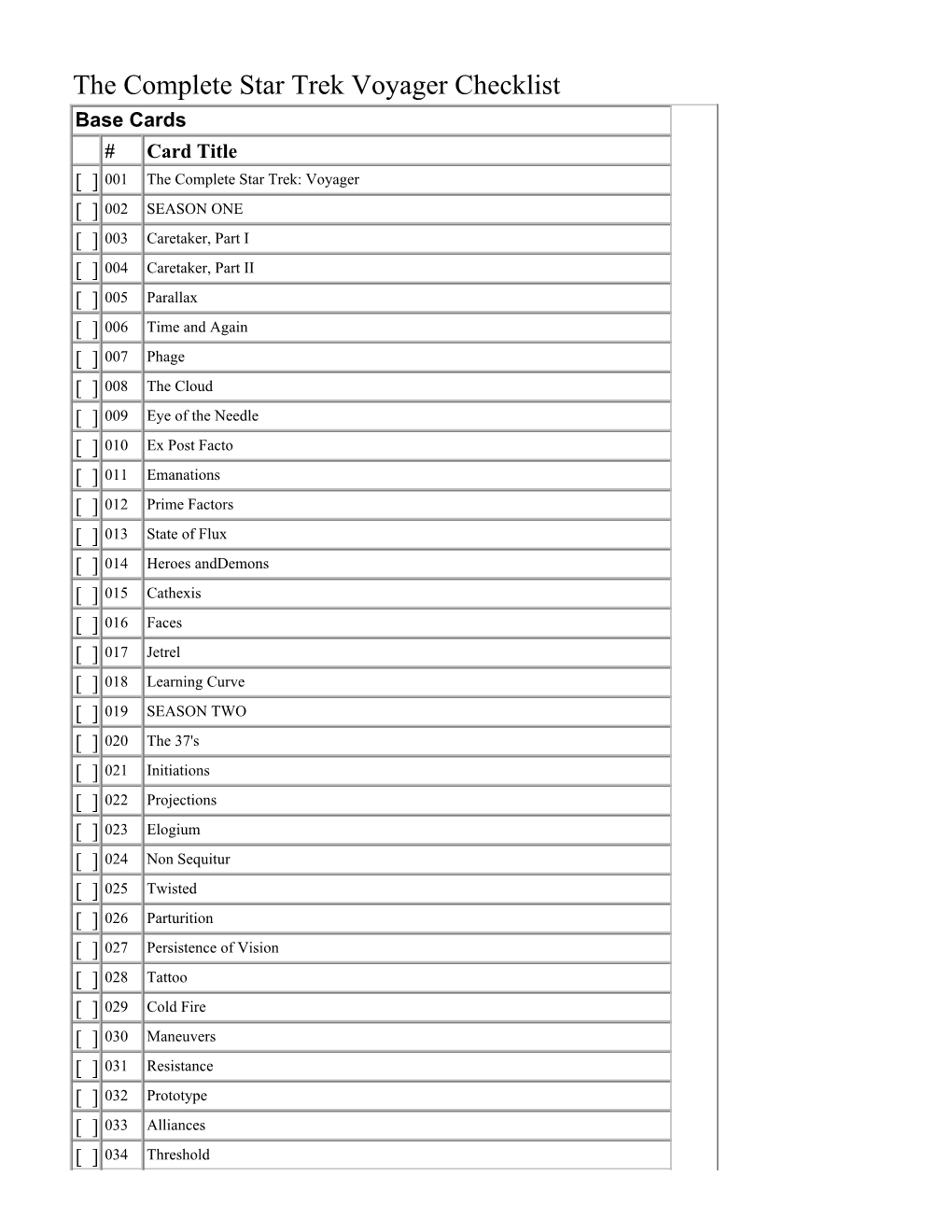 The Complete Star Trek Voyager Checklist