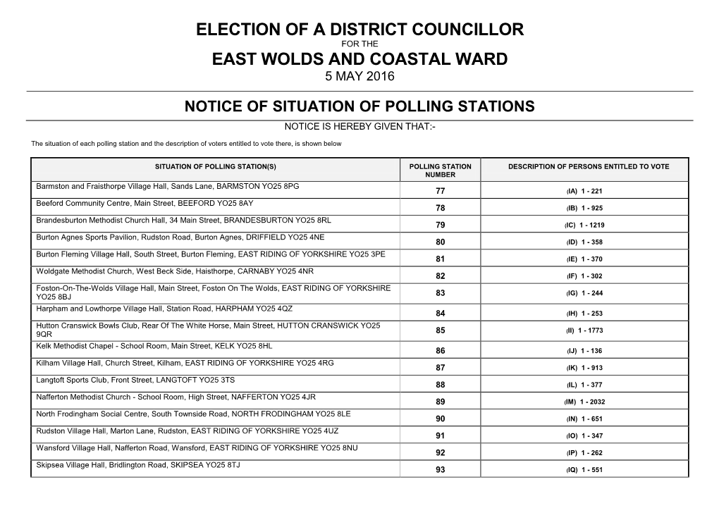 Notice of Situation of Polling Stations Notice Is Hereby Given That