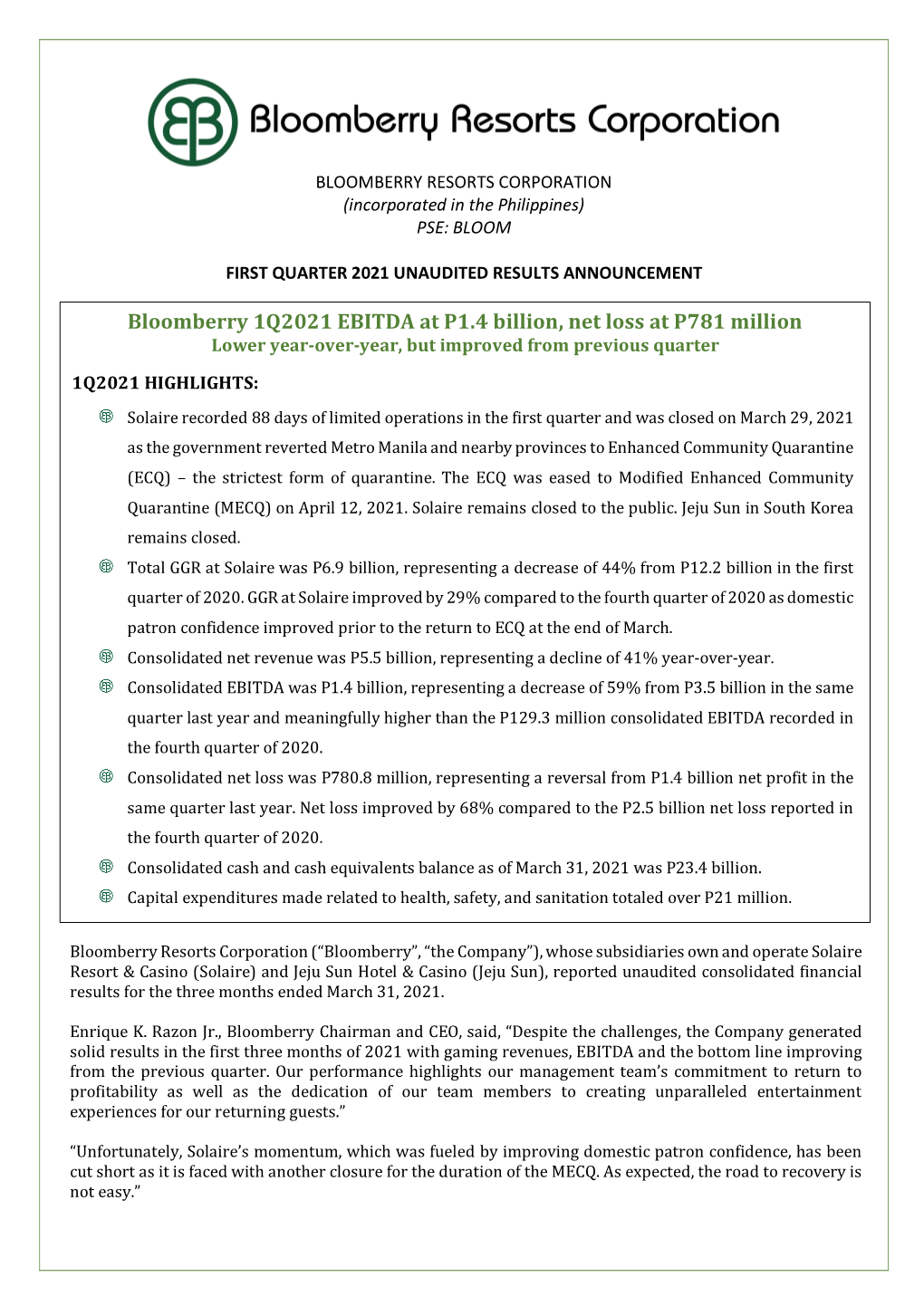 Bloomberry 1Q2021 EBITDA at P1.4 Billion, Net Loss at P781 Million Lower Year-Over-Year, but Improved from Previous Quarter